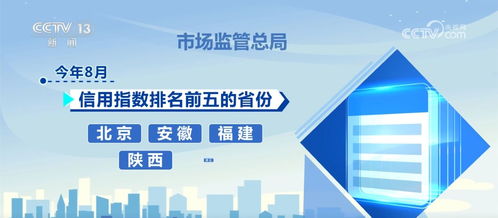 8月中國企業信用指數穩中有進，數字內容制作服務行業信用水平穩步提升